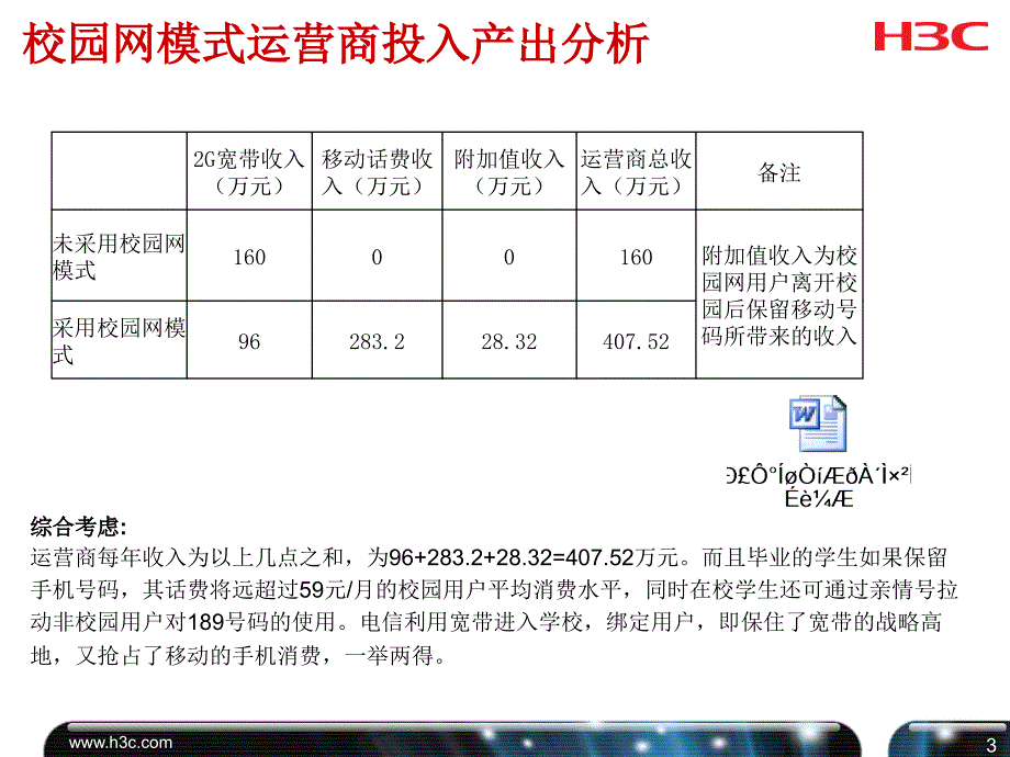 运营商校园网解决方案汇报.ppt_第4页