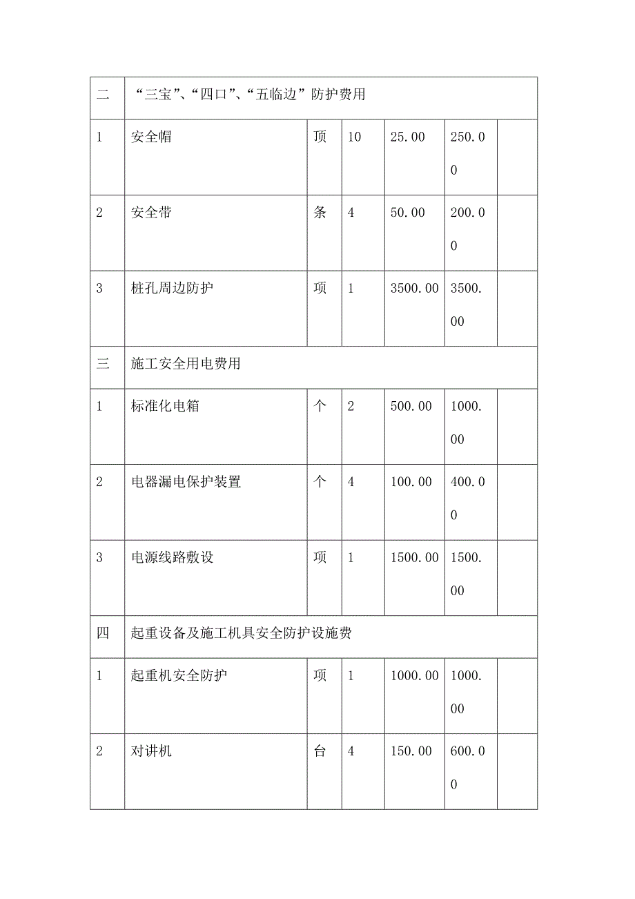 安全文明施工措施费列支计划及凭证_第2页