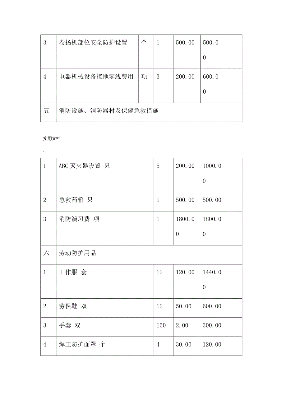 安全文明施工措施费列支计划及凭证_第3页