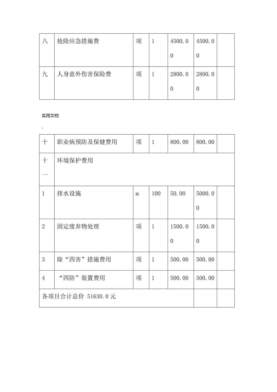 安全文明施工措施费列支计划及凭证_第5页