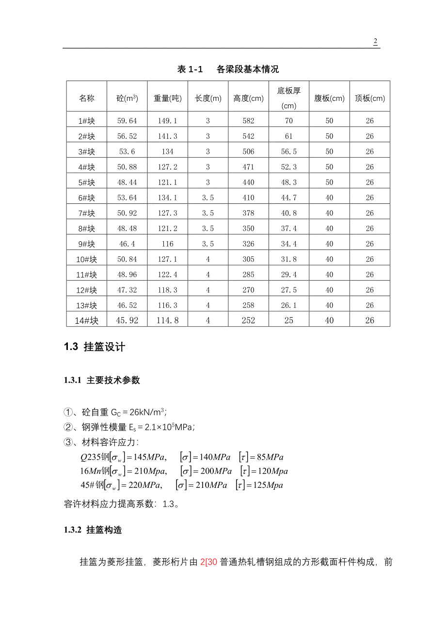 特大桥菱形挂篮设计计算_第4页