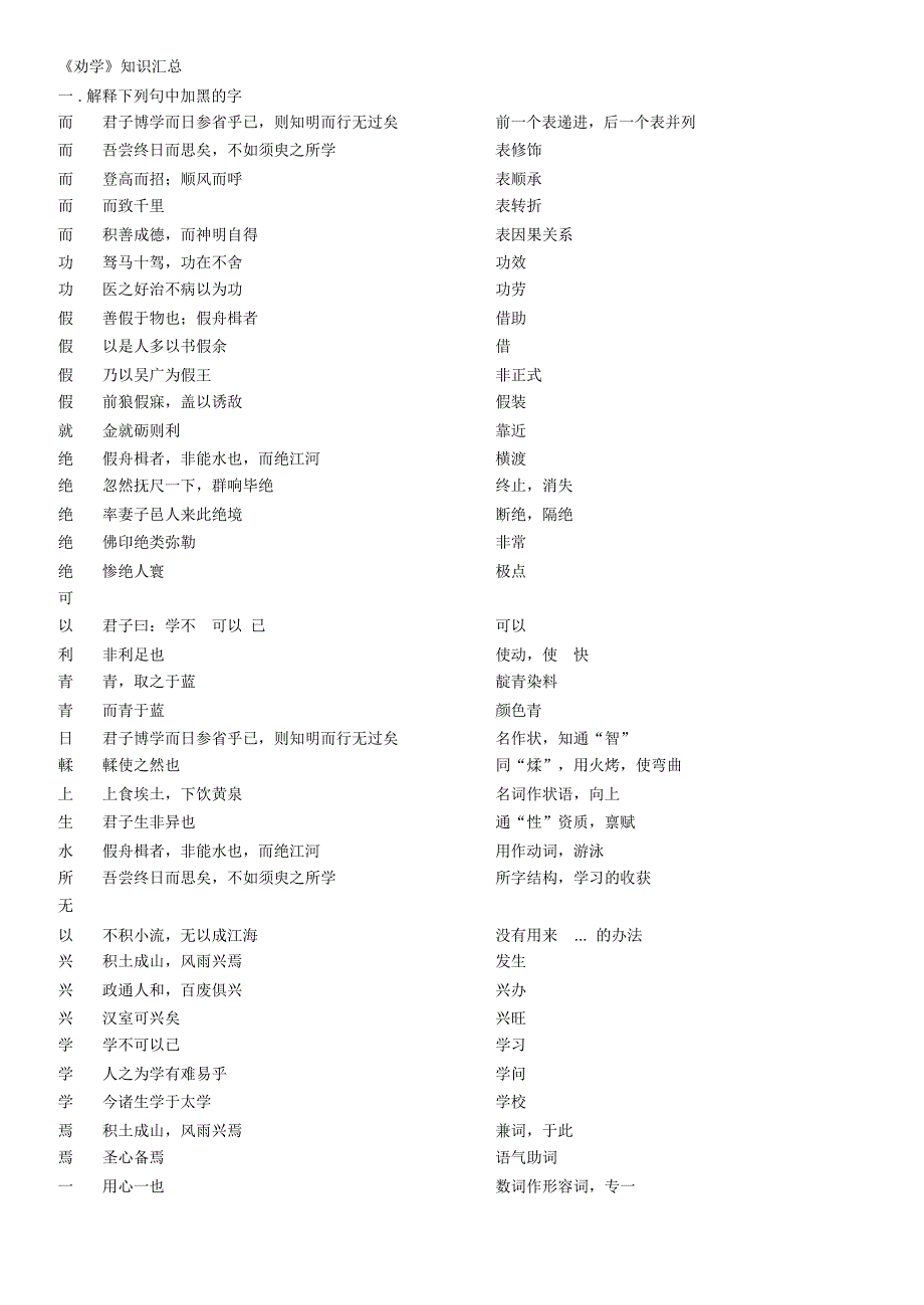 劝学知识点总结_第1页