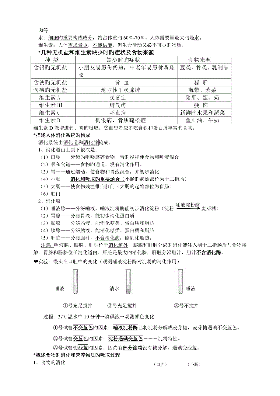 七年级下册生物复习资料_第2页