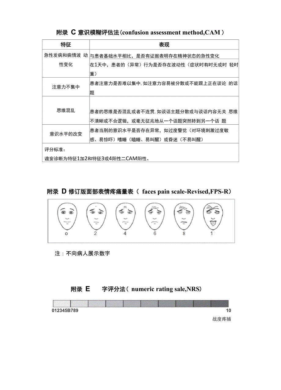 意识模糊评估法_第1页