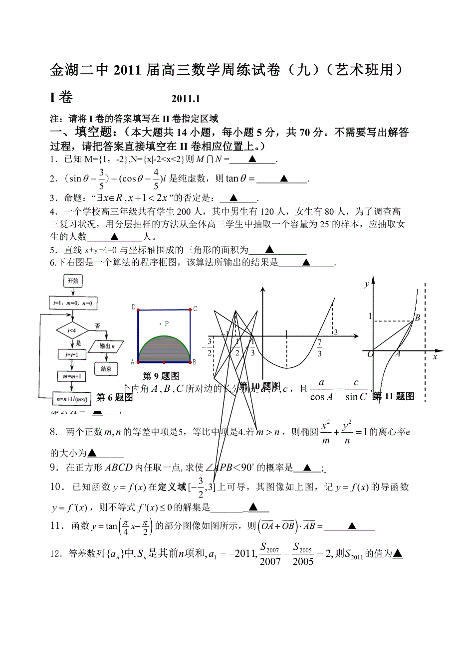 金湖二中2011届高三数学周练试卷（九）（艺术班用）I卷.doc_第1页