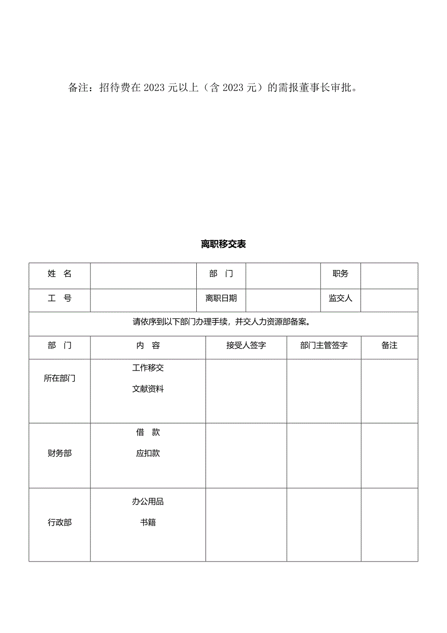 办公室常用表格都在这里了.docx_第3页