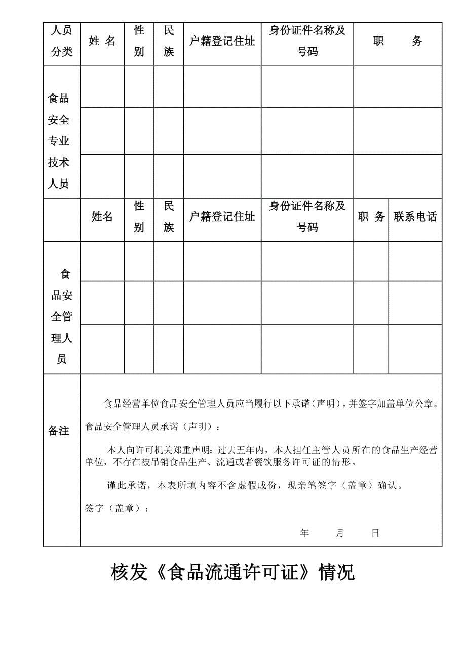 食品流通许可申请书1_第5页