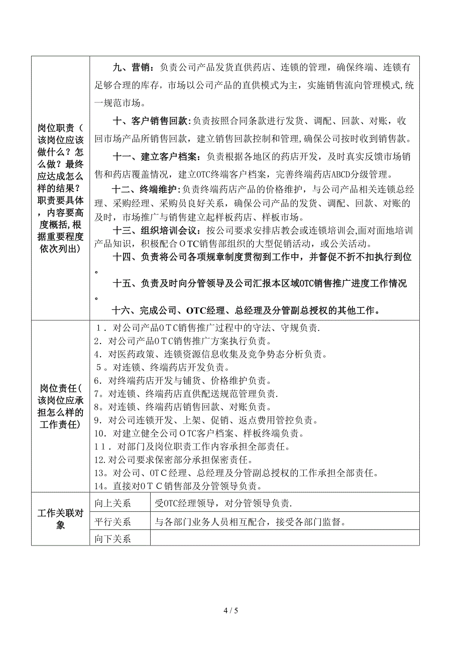 OTC部业务代表岗位职责_第4页