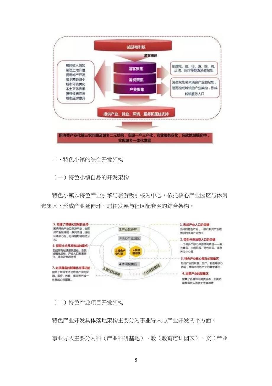 特色小镇运营模式探究(DOC 18页)_第5页