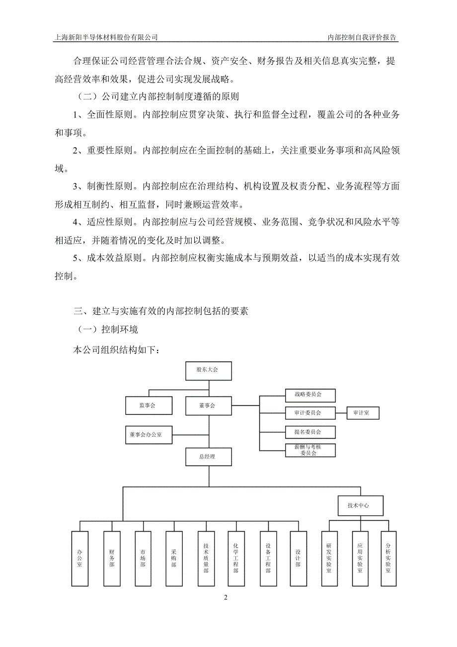 上海新阳：董事会关于内部控制有效性的自我评价报告_第2页