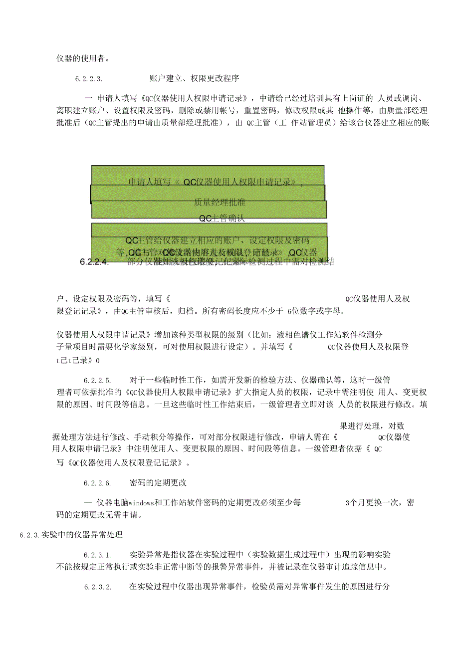 QC试验室数据完整性管理规程_第4页