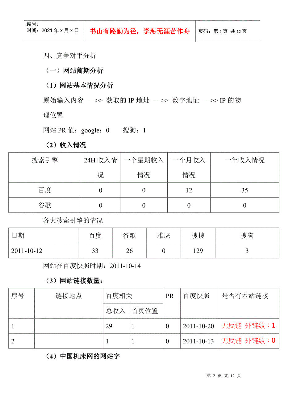 中国机床网网站分析及其诊断报告书_第2页