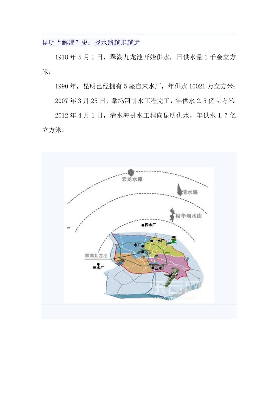 昆明“解渴”史：找水路越走越远_第1页