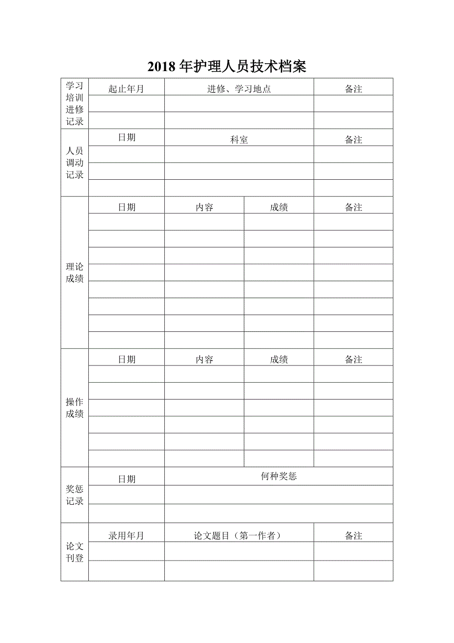 护理人员业务技术档案 模板.doc_第3页