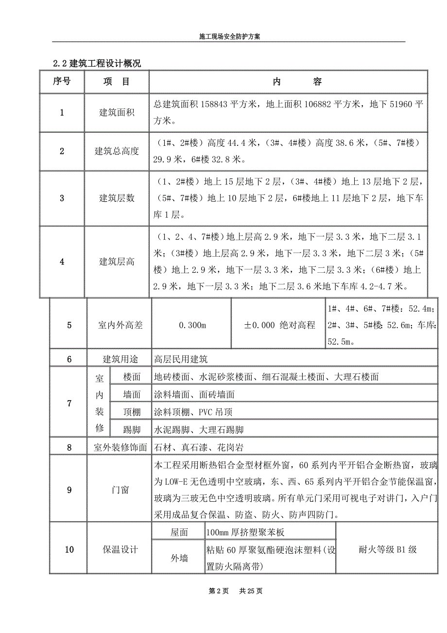 安全措施方案_第2页