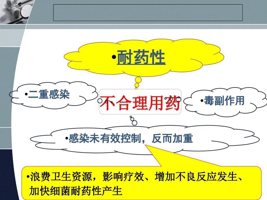 基层医院抗菌药物合理应用培训_第5页