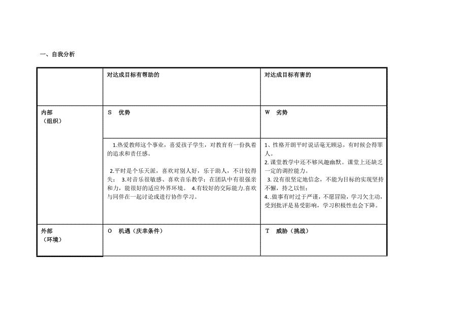 任务表单：甄喜瑞个人SWOT分析表.doc