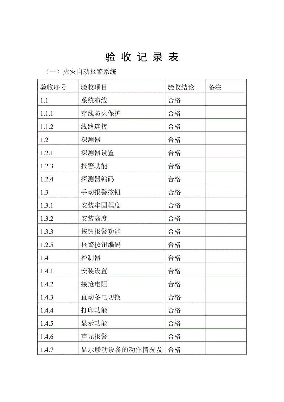 消防整改工程验收表_第2页