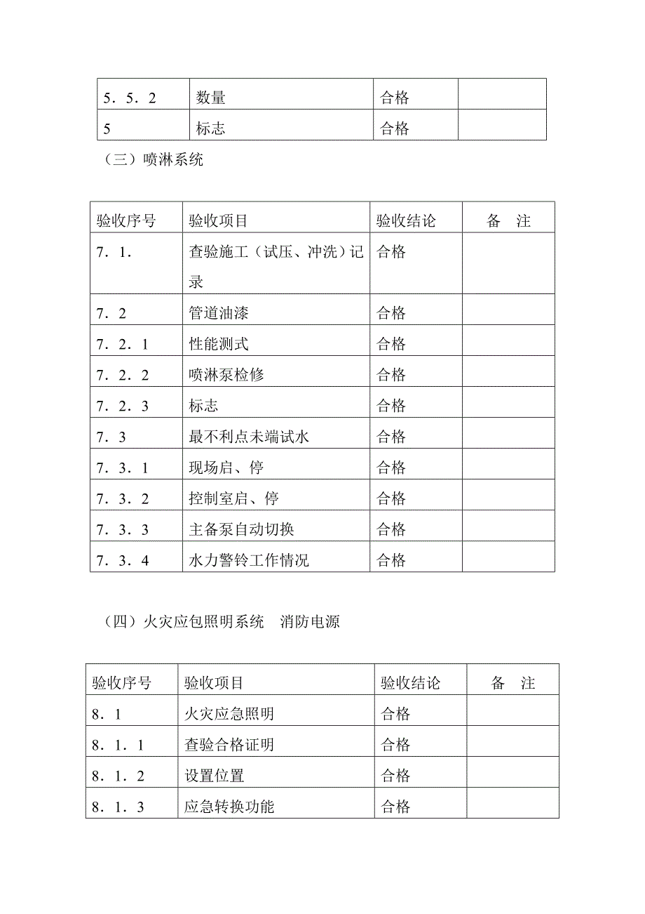 消防整改工程验收表_第4页