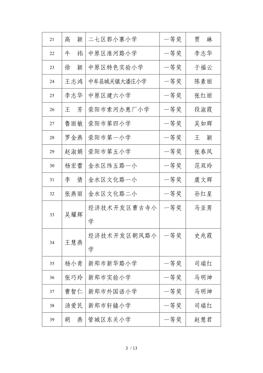 cpqAAA郑州市基础教育教研工作参考_第3页