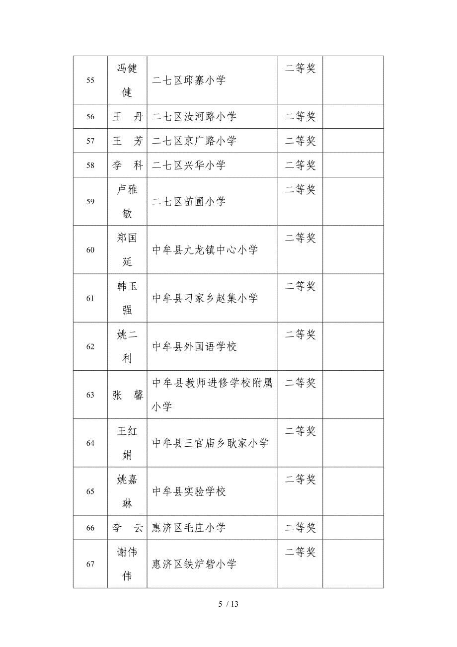 cpqAAA郑州市基础教育教研工作参考_第5页