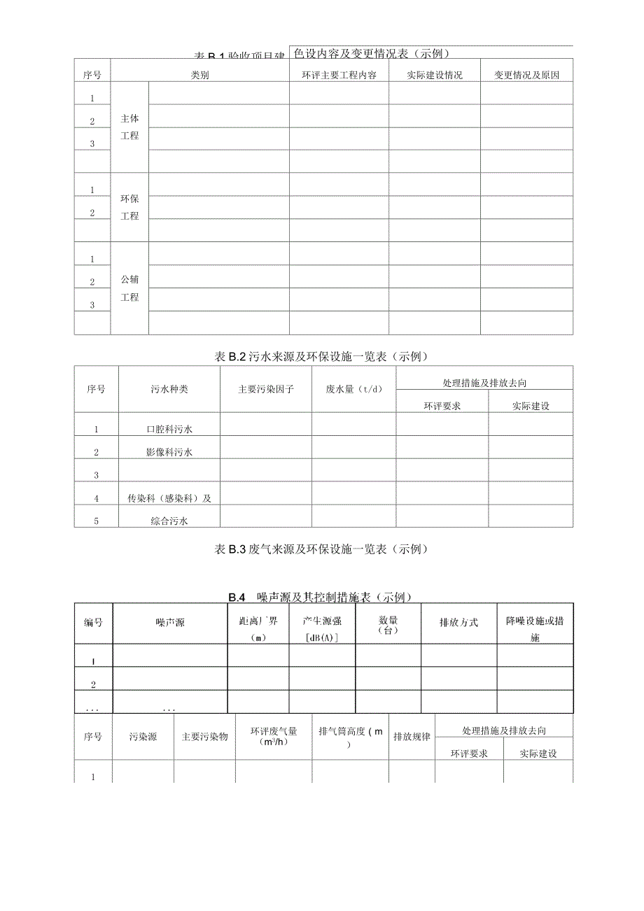 HJ794-2016 验收规范 医疗机构-附件表格_第1页