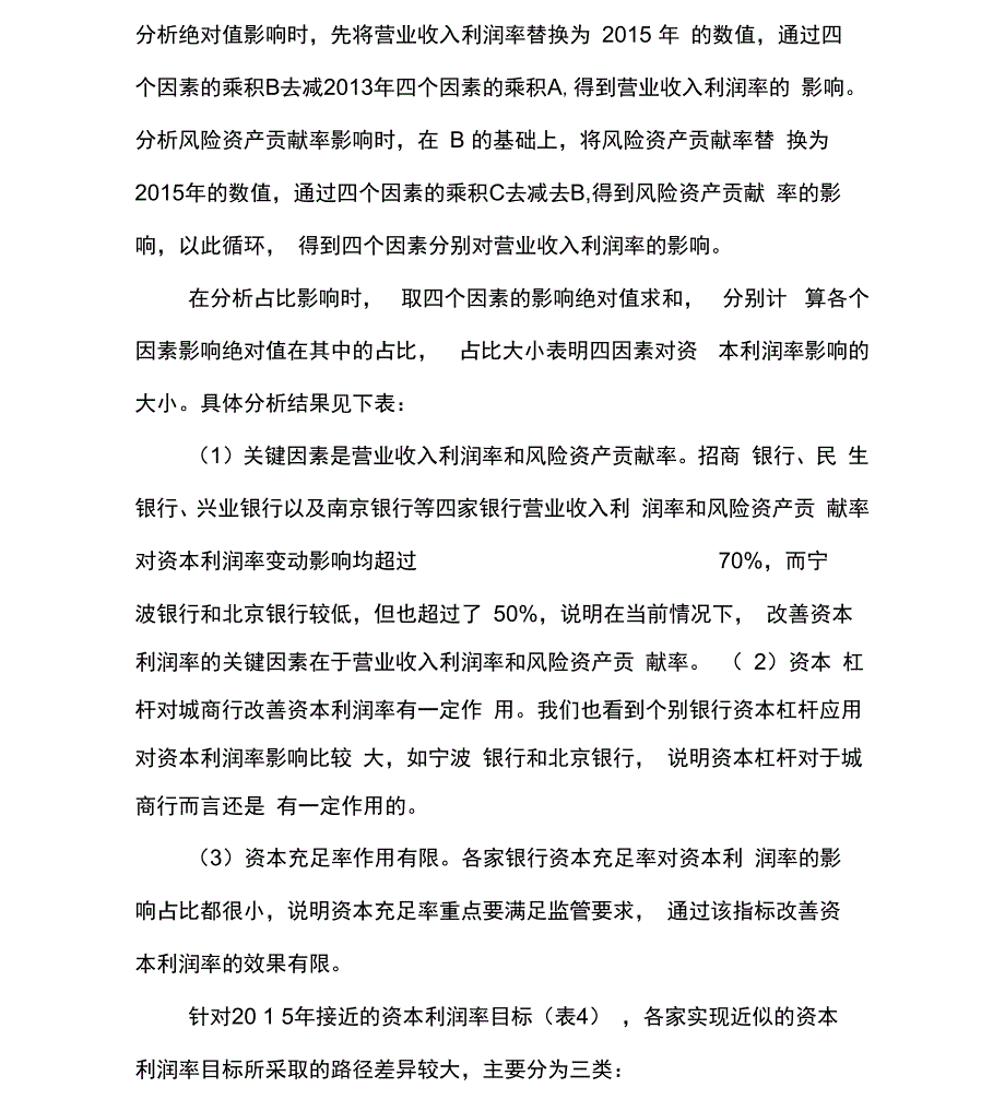 银行资本利润率实现途径对中小银行的启示_第4页