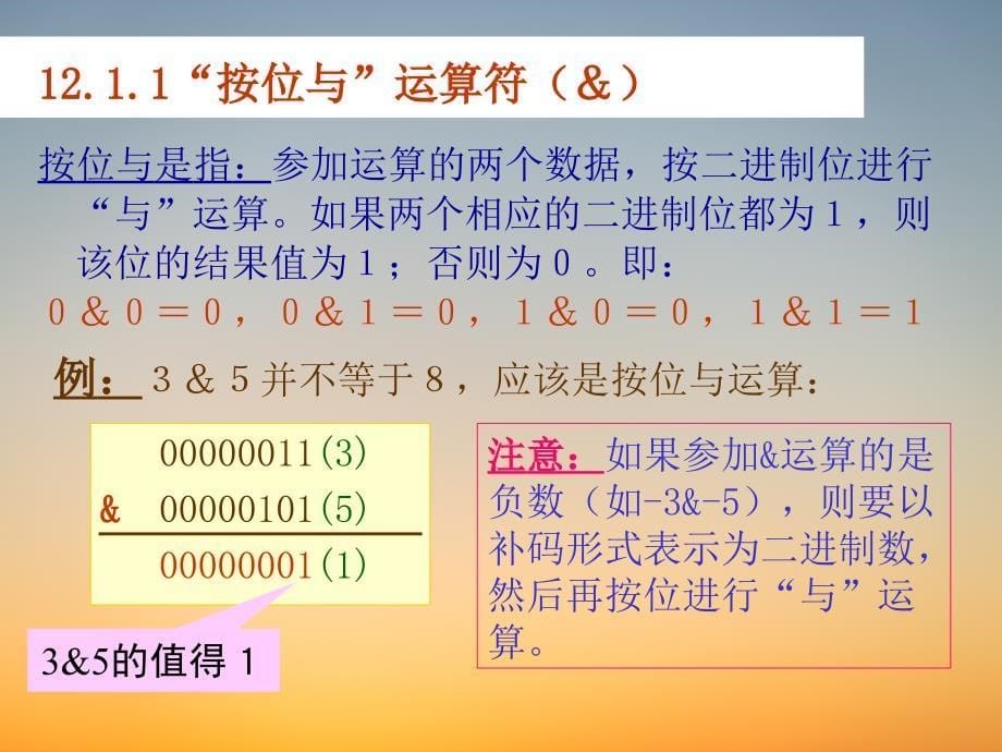 C语言新教材PPT课堂课件-第12章_位运算_第5页