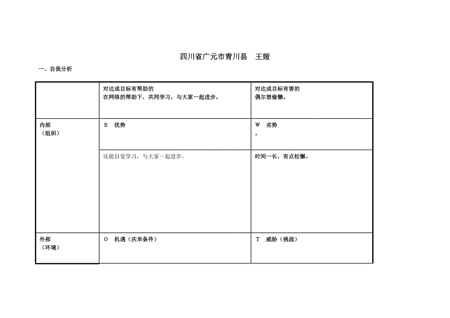 四川省广元市青川县王娅.doc_第1页