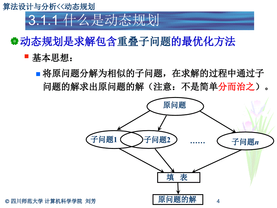 教学课件第3章动态规划_第4页