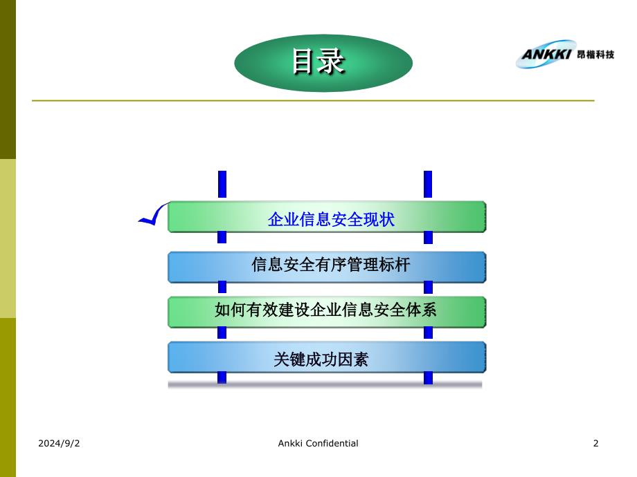 企业信息安全体系建设计划书_第2页