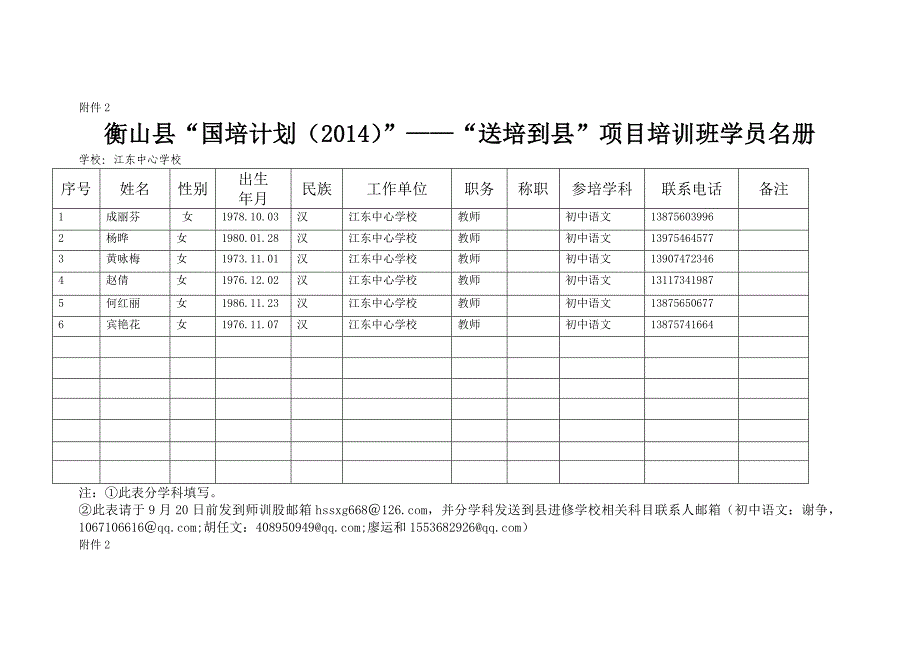 送培到县培训花名册_第1页