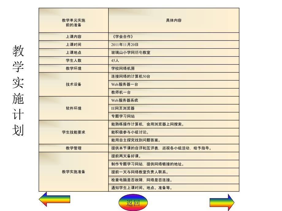 双辽市玻璃山镇中心小学校_第4页