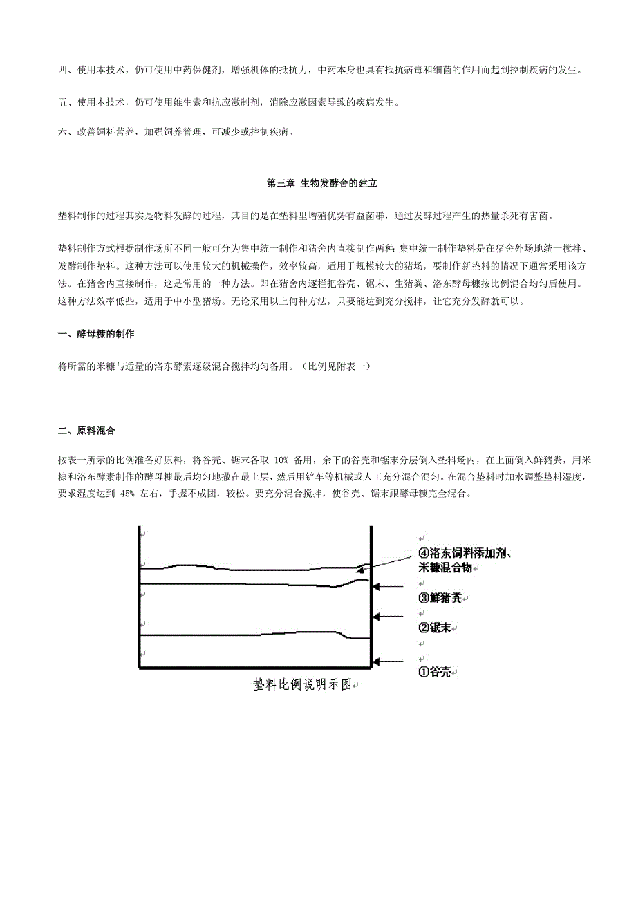 洛东生物发酵舍零排放养猪技术.doc_第3页