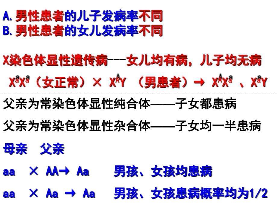 [史上最强生物课件]复习必修二遗传的基本规律—性别决定与伴性遗传解读_第5页