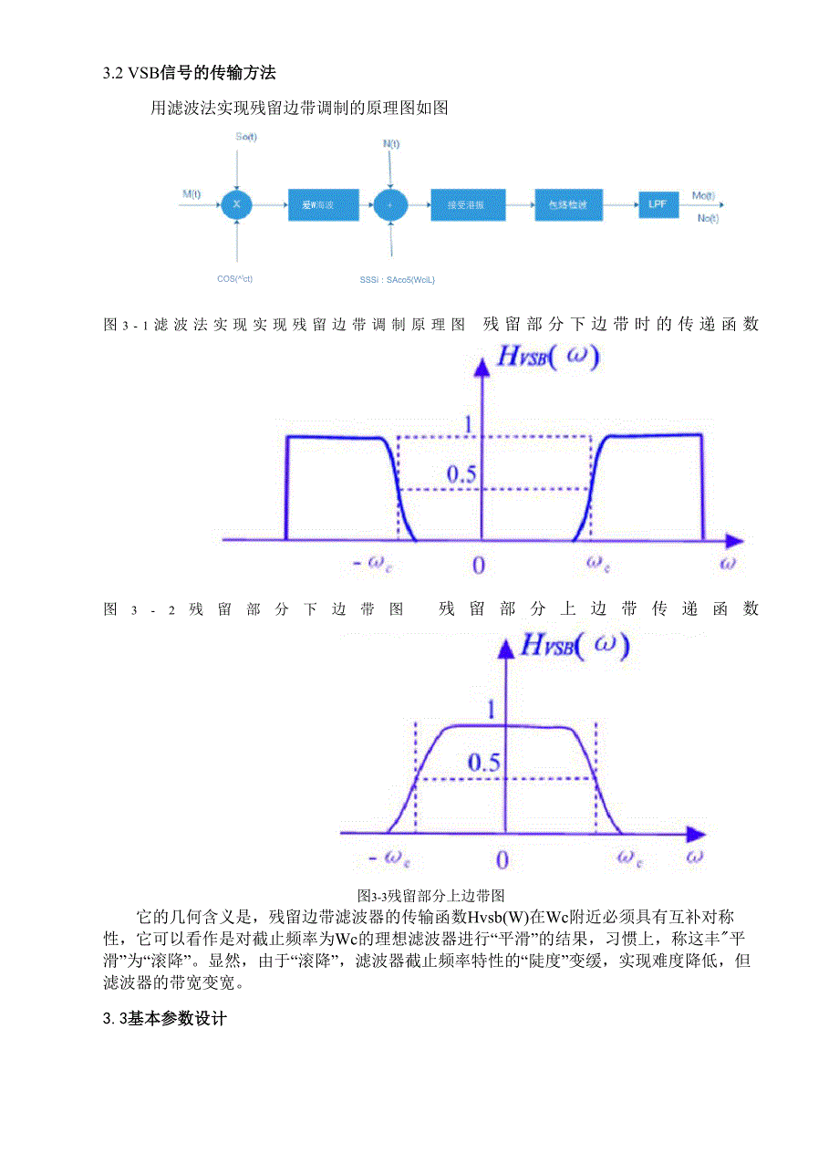 VSB的调制与解调_第4页