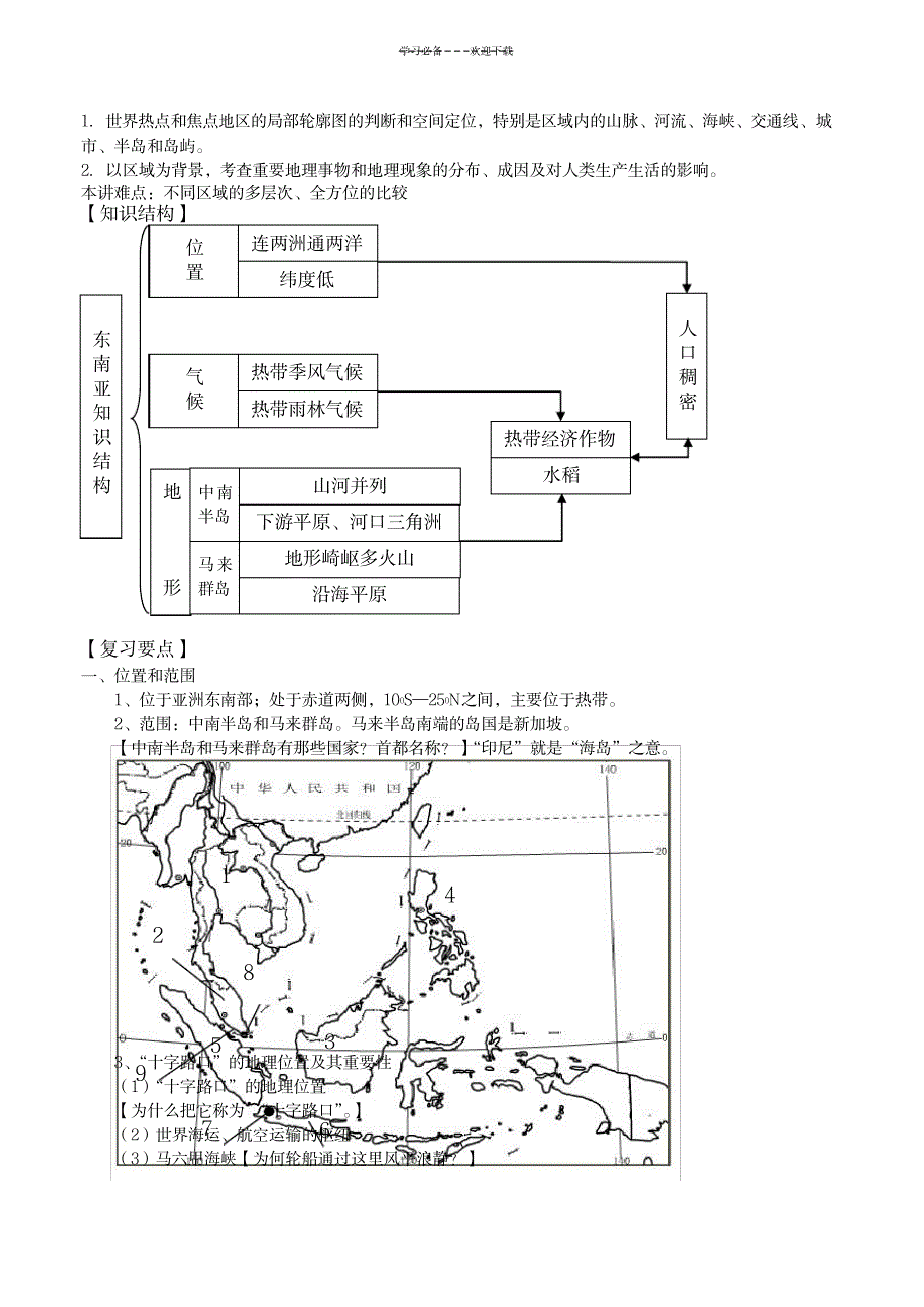 2023年世界区域地理精品讲义1_第4页