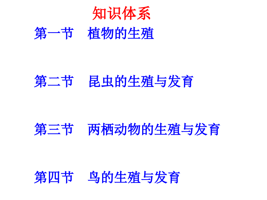 下册第一章复习生物_第2页