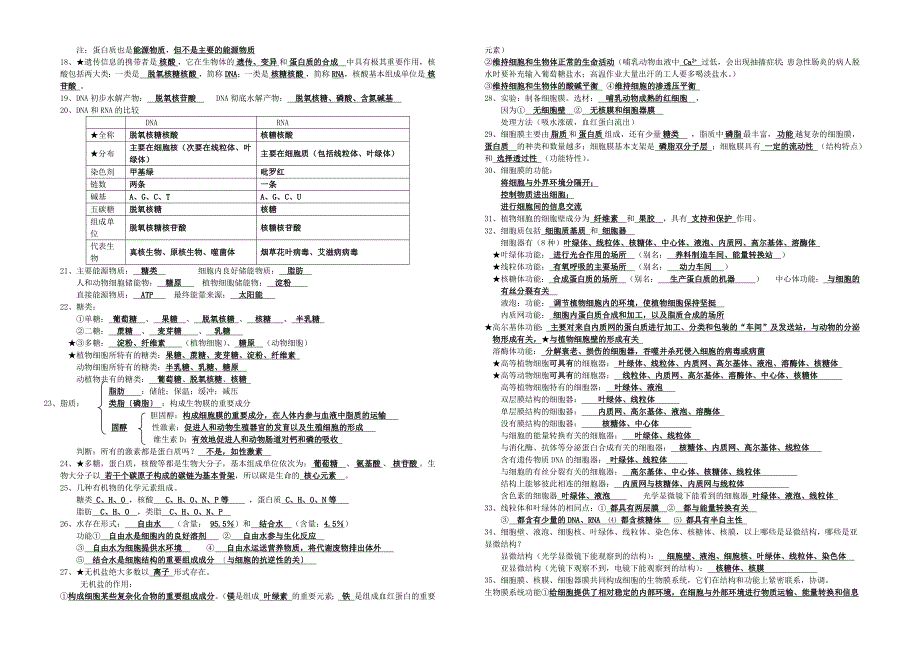 高中生物必修1复习汇总_第2页