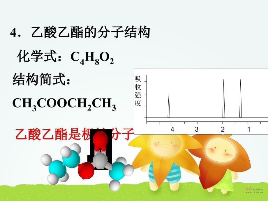 第3节 羧酸 酯课件.ppt_第5页