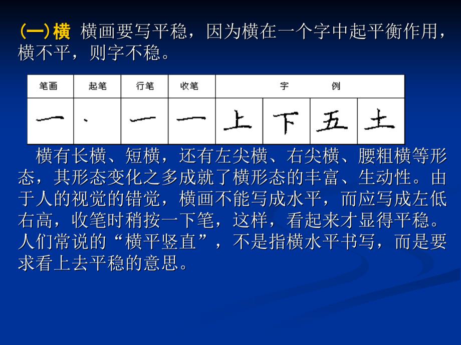 田英章硬笔书法讲稿(顶)ppt课件_第4页