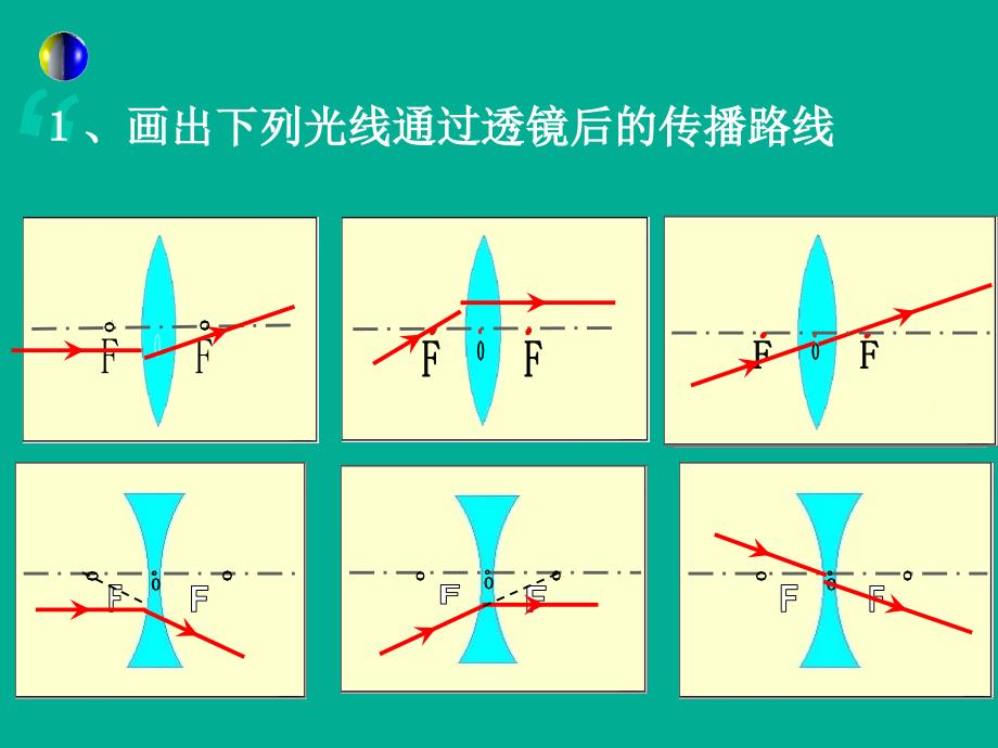 《生活中的透镜》课件_第2页