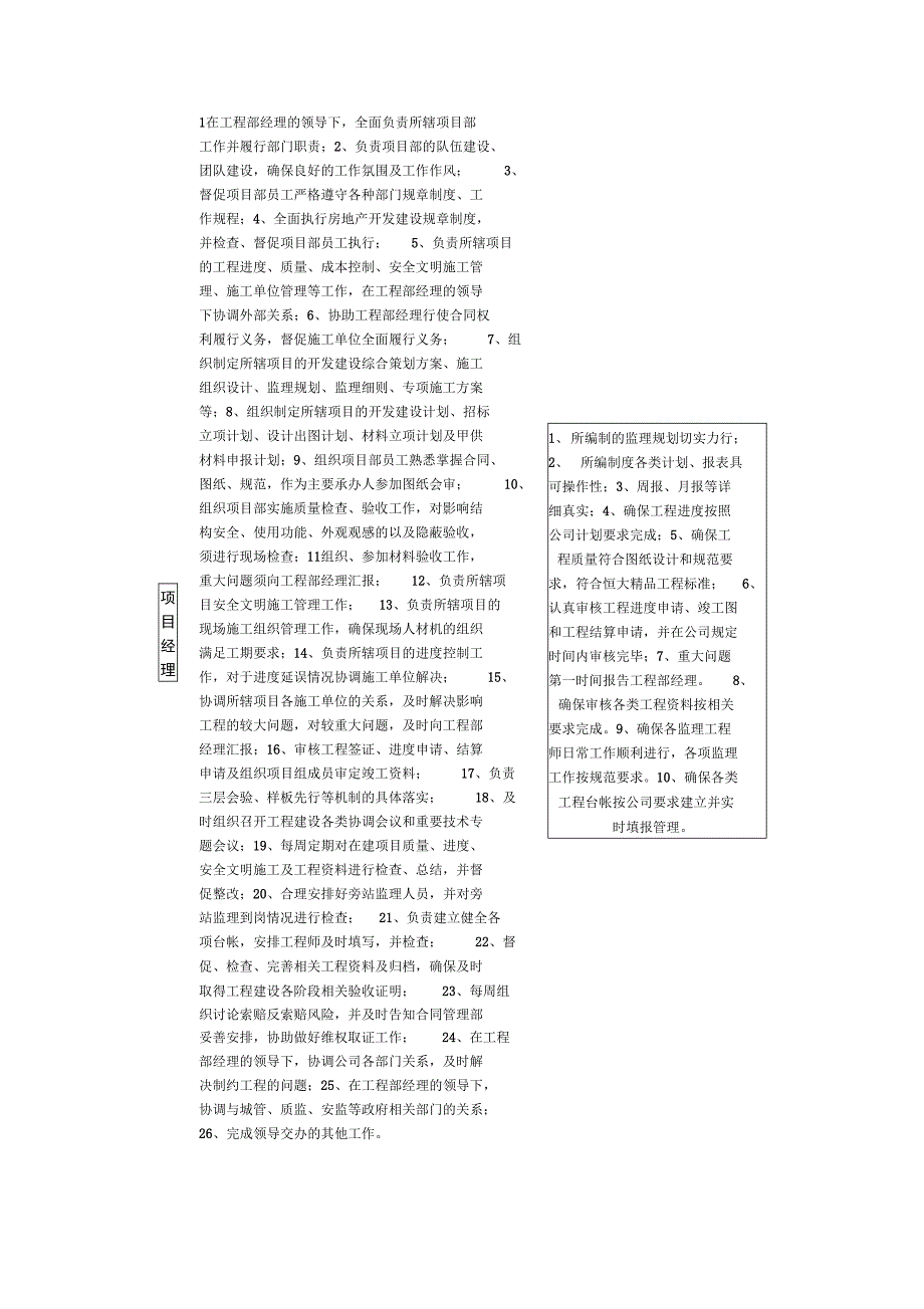 房地产公司工程部部门职责及岗位职责_第3页