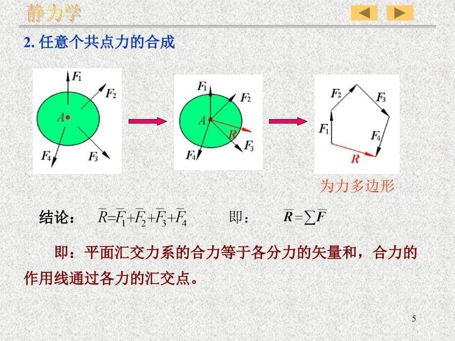 理论力学平面汇交力系与平面力偶理论_第5页