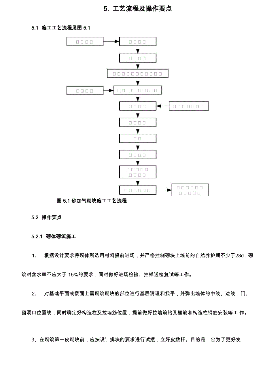 外墙砂加气混凝土保温砌块施工工法2_第4页