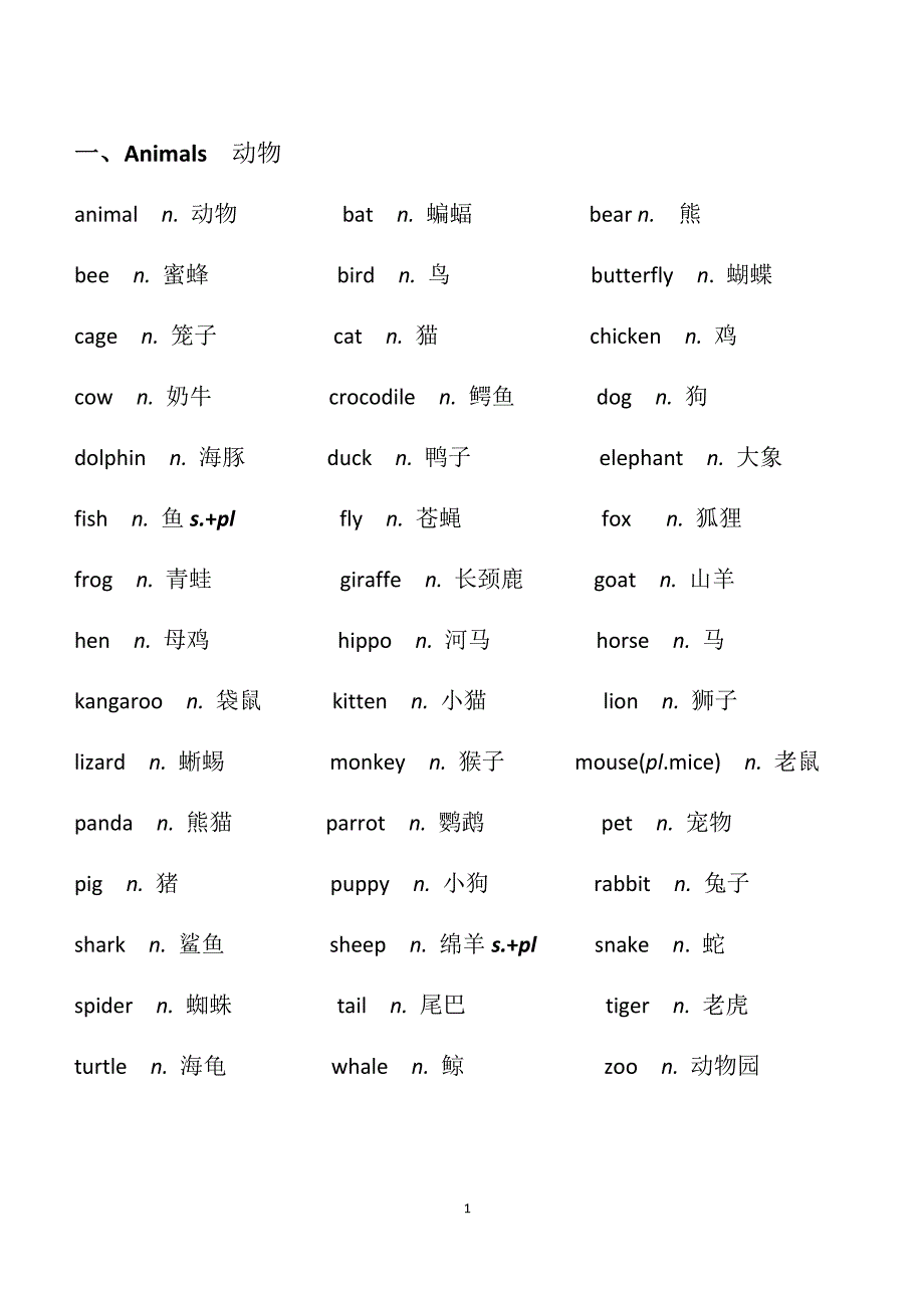 剑桥英语二级考试单词.docx_第1页