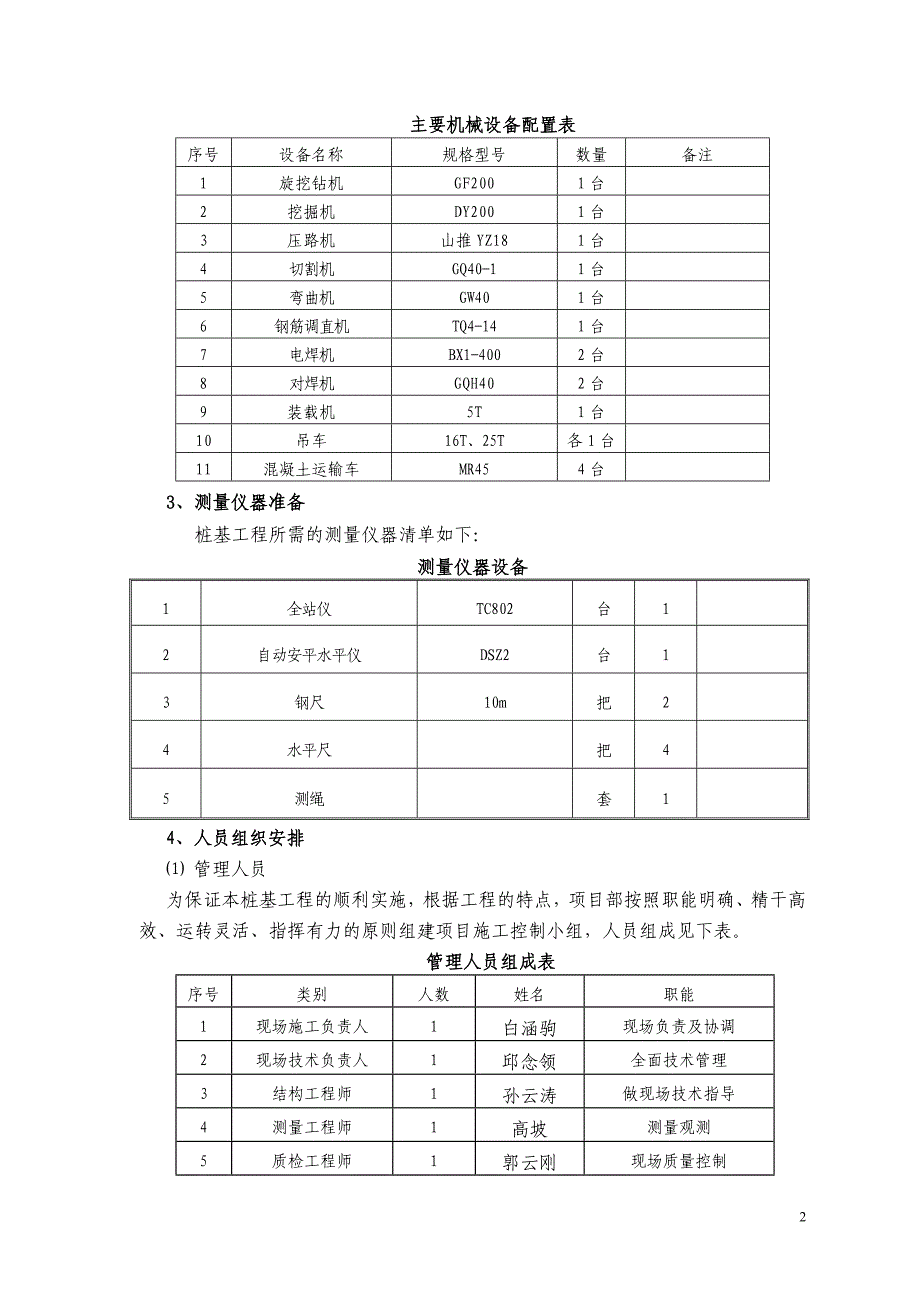 (完整word版)桩基工程施工方案汇总(word文档良心出品).doc_第2页