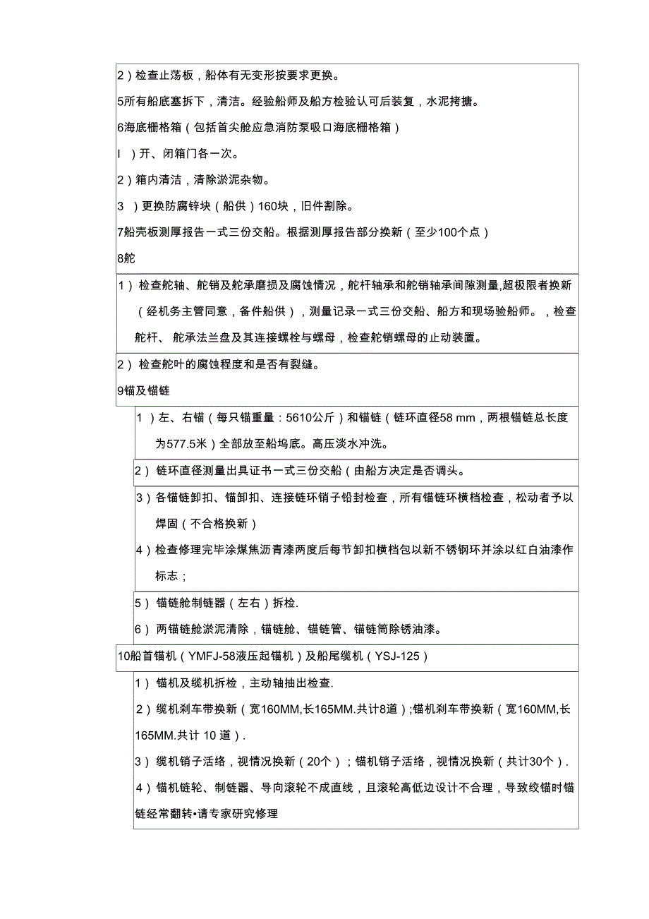 船舶修理工程项目单_第2页