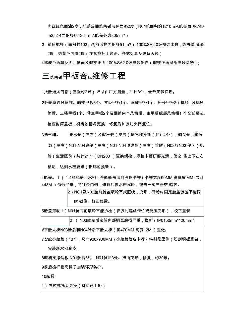 船舶修理工程项目单_第4页