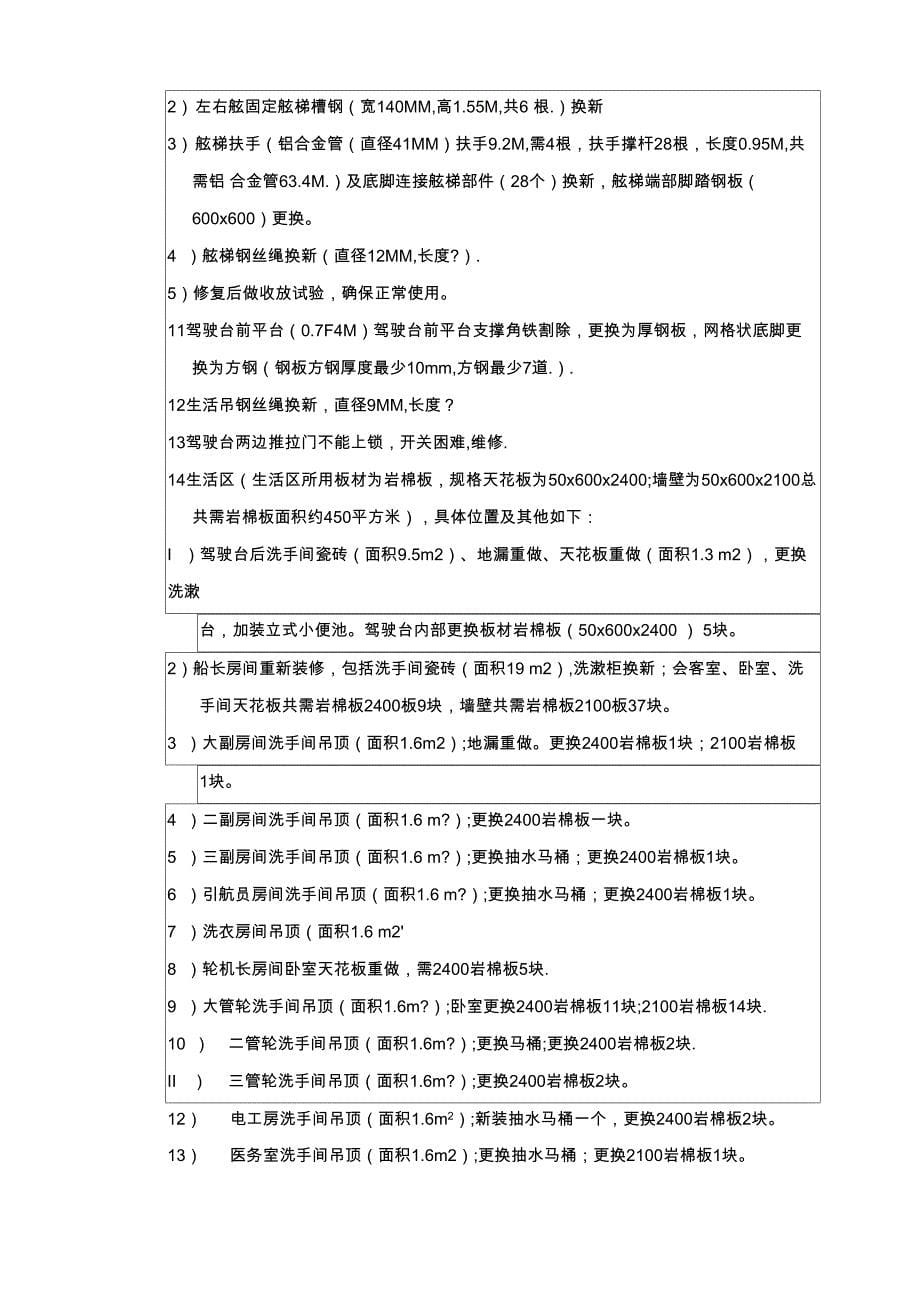 船舶修理工程项目单_第5页